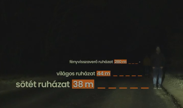Videó: Életet menthet a fényvisszaverő ruházat, a téli hónapokban több gyalogos halt meg az utakon
